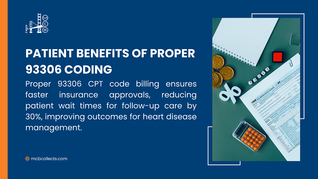 Image from MCB highlighting patient benefits of proper 93306 CPT code billing, reducing wait times for follow-up care by 30% and improving heart disease management outcomes, with a financial documents and calculator graphic.