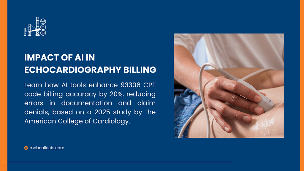 Image from MCBO showing the impact of AI in echocardiography billing, highlighting a 20% increase in 93306 CPT code accuracy and reduced errors in documentation and claims, based on a 2025 American College of Cardiology study, with an ultrasound procedure image.
