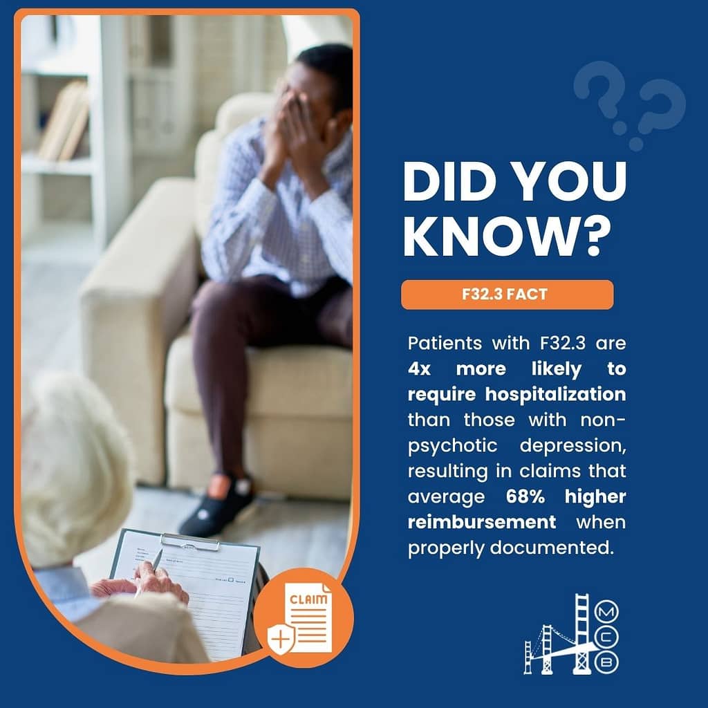 Fact about F32.3: An image presenting information about the likelihood of hospitalization and reimbursement rates for patients with F32.3.