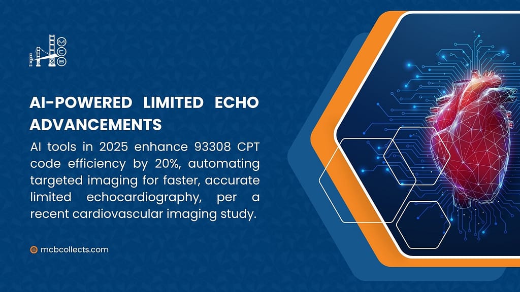AI tools and a red heart model, showcasing 2025 advancements in limited echocardiography, boosting 93308 CPT code efficiency by 20% per study.
