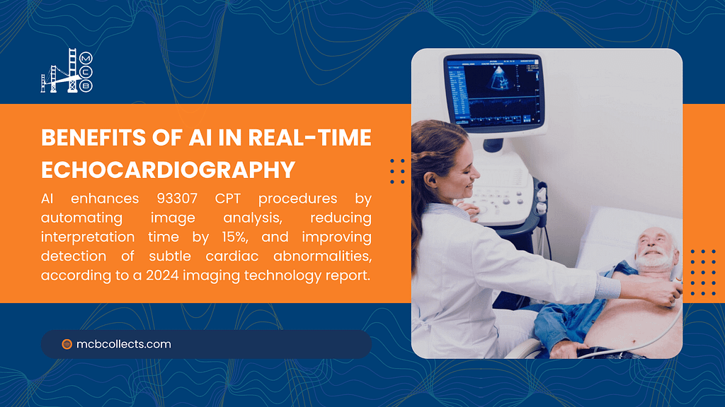 Infographic on AI benefits in real-time echocardiography, showing an ultrasound machine, noting AI enhances 93307 CPT procedures, reducing interpretation time by 15% and improving detection per 2024 report, branded by mcbcollects.com.