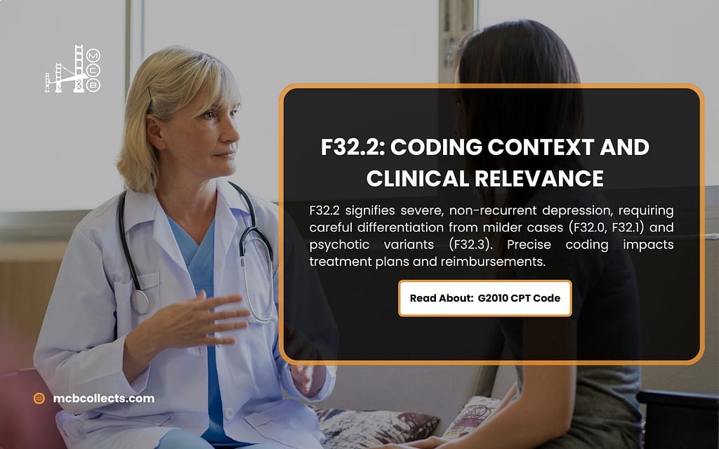 Image discussing 'F32.2: Coding Context and Clinical Relevance', showcasing a doctor consulting with a patient to emphasize the clinical aspect. The text explains F32.2 signifies severe, non-recurrent depression, requiring careful differentiation from milder cases (F32.0, F32.1) and psychotic variants (F32.3). The content, provided by mcbcollects.com, explains precise coding impacts treatment plans and reimbursements.