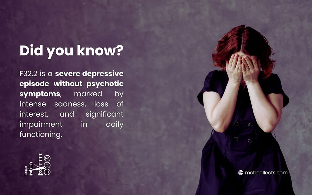 Informational graphic about a Fact about F32.2, portraying a woman covering her face in distress to symbolize the symptoms of severe depression. The image text defines F32.2 as a severe depressive episode without psychotic symptoms, marked by intense sadness, loss of interest, and significant impairment in daily functioning, provided by mcbcollects.com.