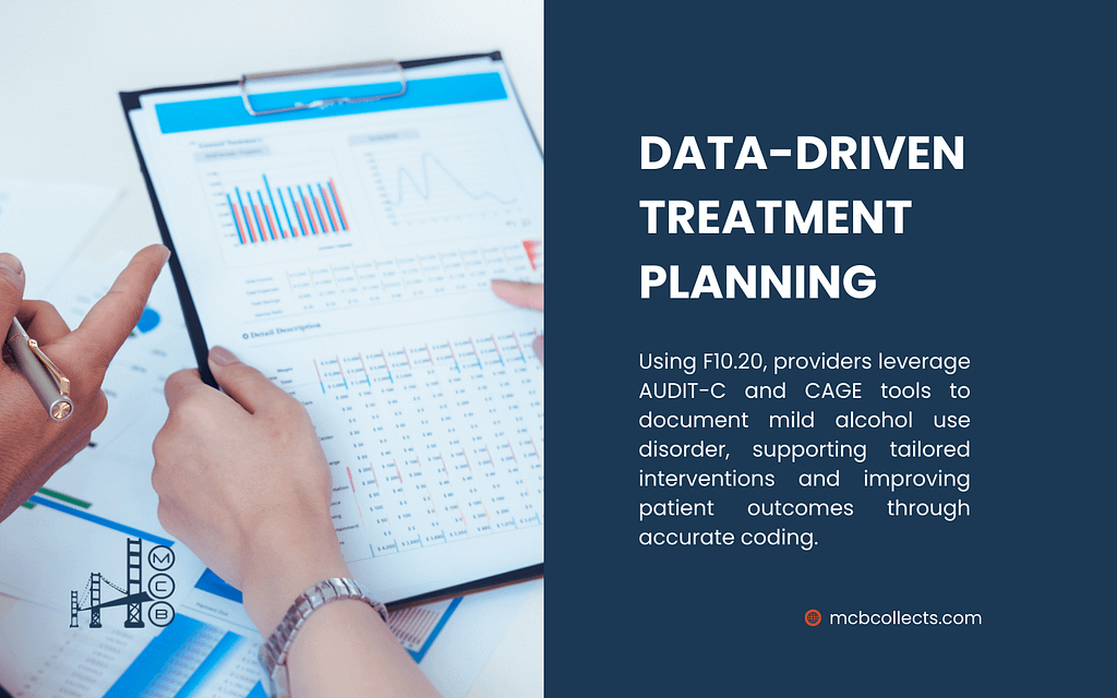 An image depicting data-driven treatment planning with F10.20, showing a hand pointing to a chart on a clipboard with graphs and data, holding a pen. Text explains that providers use AUDIT-C and CAGE tools to document mild alcohol use disorder, supporting tailored interventions and improving patient outcomes through accurate coding. (
