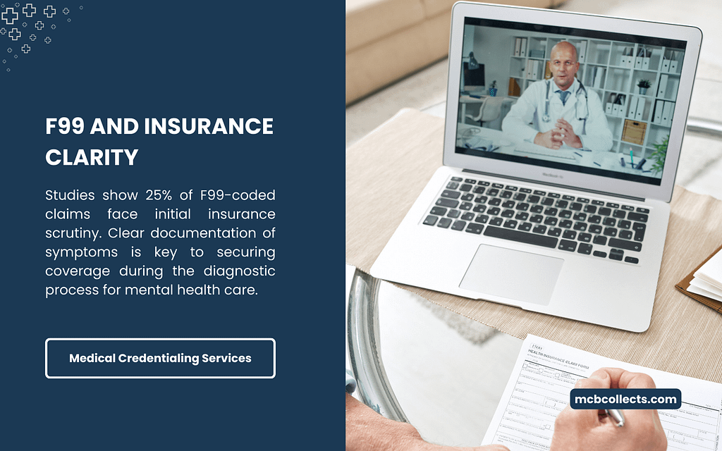 A laptop screen shows a doctor in a telehealth session, with a hand filling out an insurance form, addressing F99 and insurance clarity. Text notes 25% of F99-coded claims face scrutiny, emphasizing clear documentation for mental health care coverage.