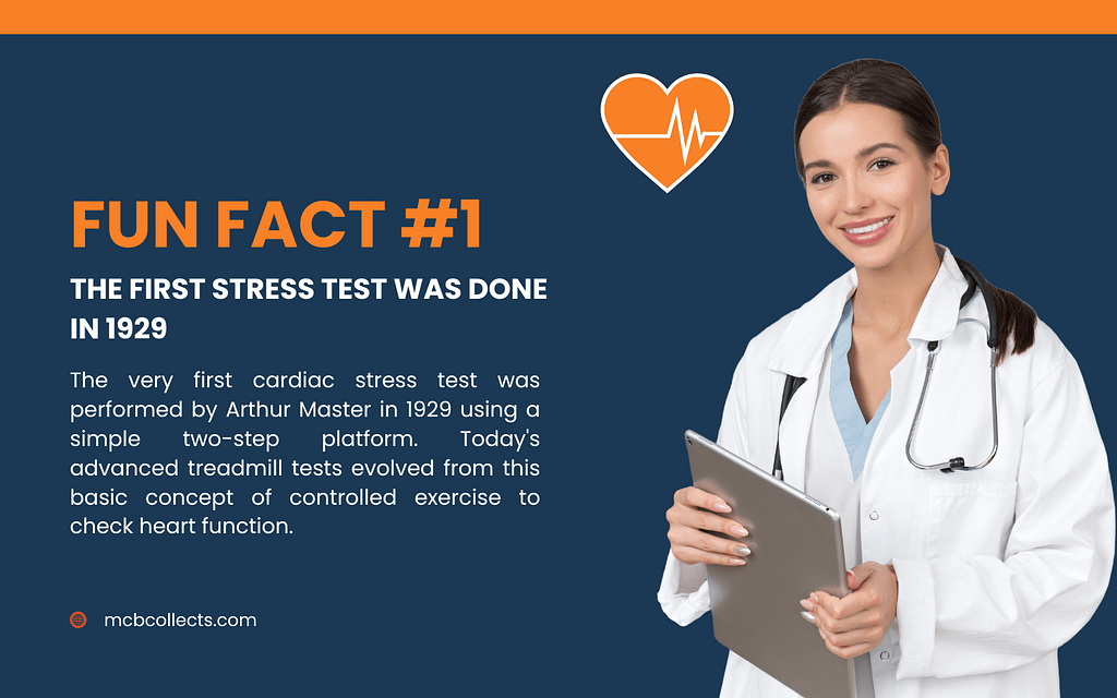 Fun fact about CPT code 93016: The first cardiac stress test was performed in 1929 - MCB Collects medical billing