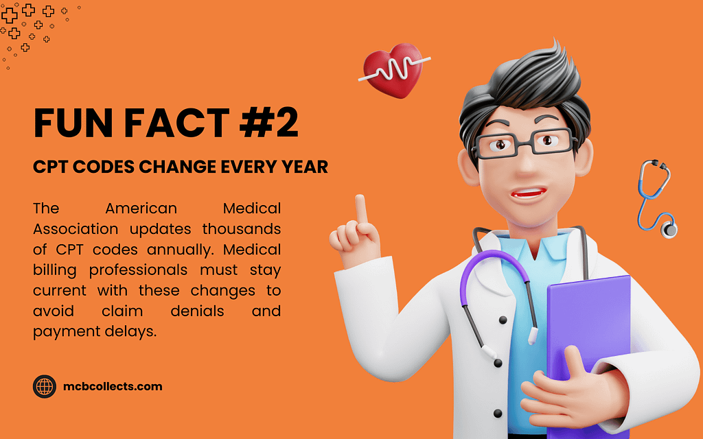 CPT code 93016 and other medical codes change annually - medical billing professional with stethoscope