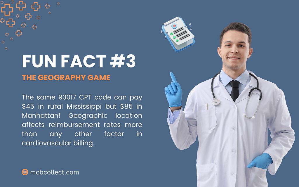Doctor showing geographic differences in 93017 CPT code reimbursement rates across different US locations