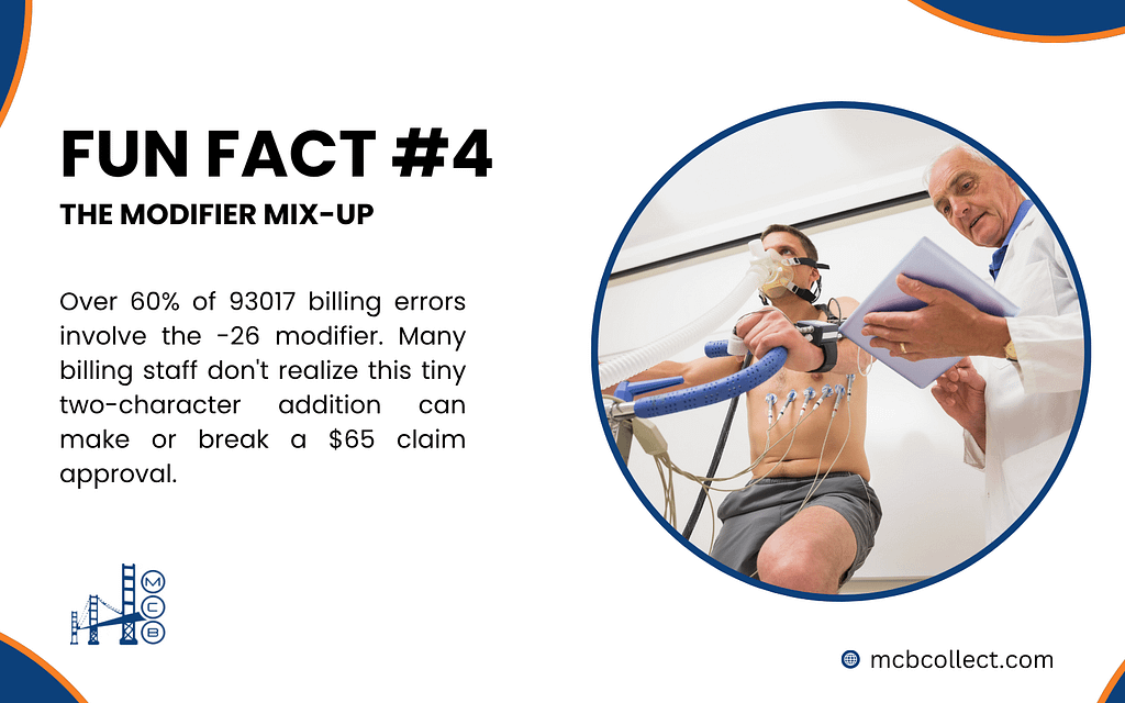 Medical professional demonstrating 93017 CPT code modifier -26 billing requirements for stress test interpretation