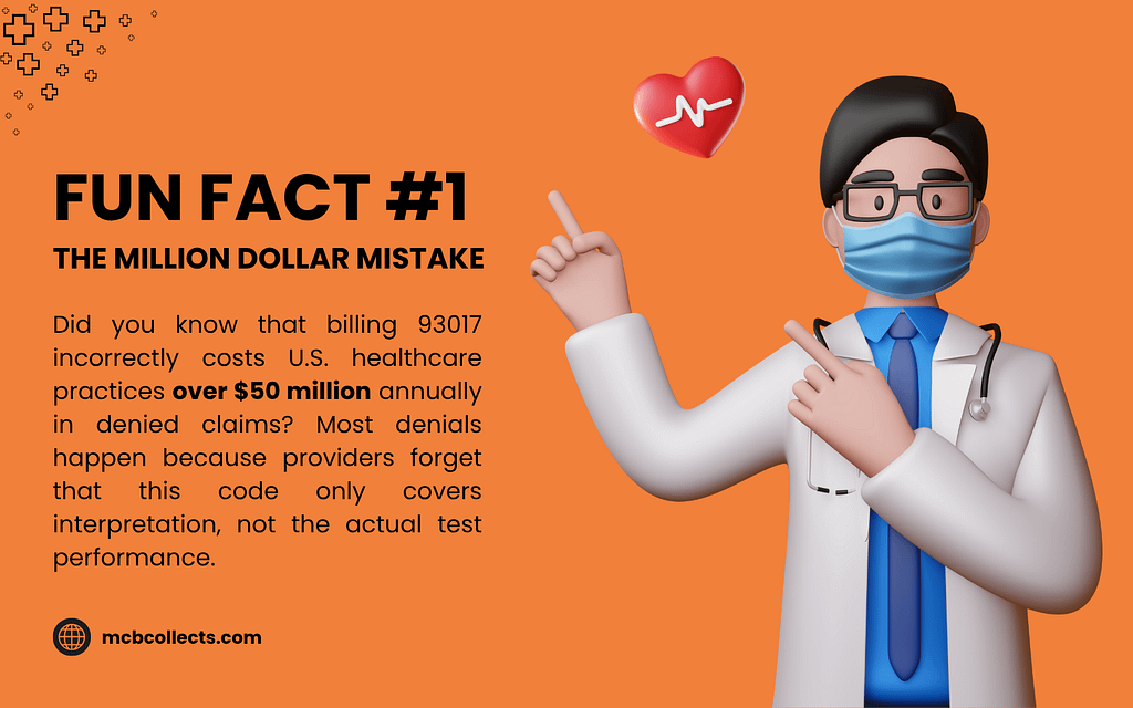 Fun fact infographic about 93017 CPT code billing mistakes costing healthcare practices millions in denied claims