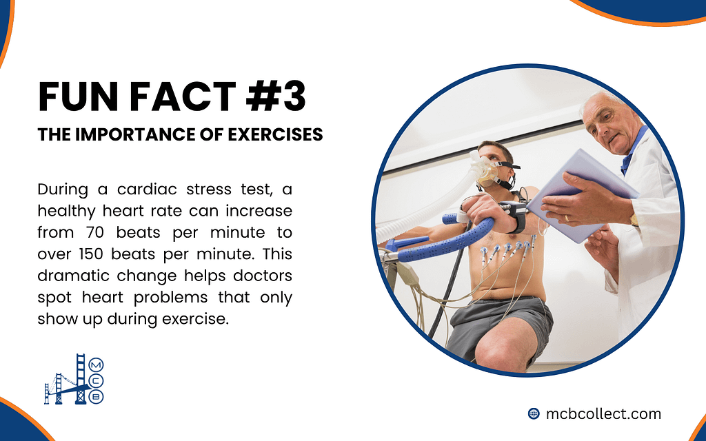 93016-cpt-code-heart-rate-exercise-stress-test-importance.jpg