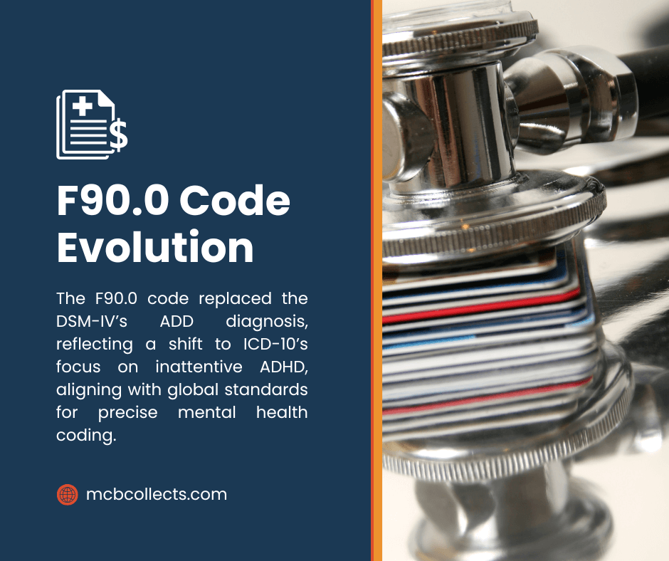 A stethoscope rests on a stack of credit cards, with text: "F90.0 Code Evolution. The F90.0 billing code replaced the DSM-IV’s ADD diagnosis, reflecting a shift to ICD-10’s focus on inattentive ADHD, aligning with global standards for precise mental health coding