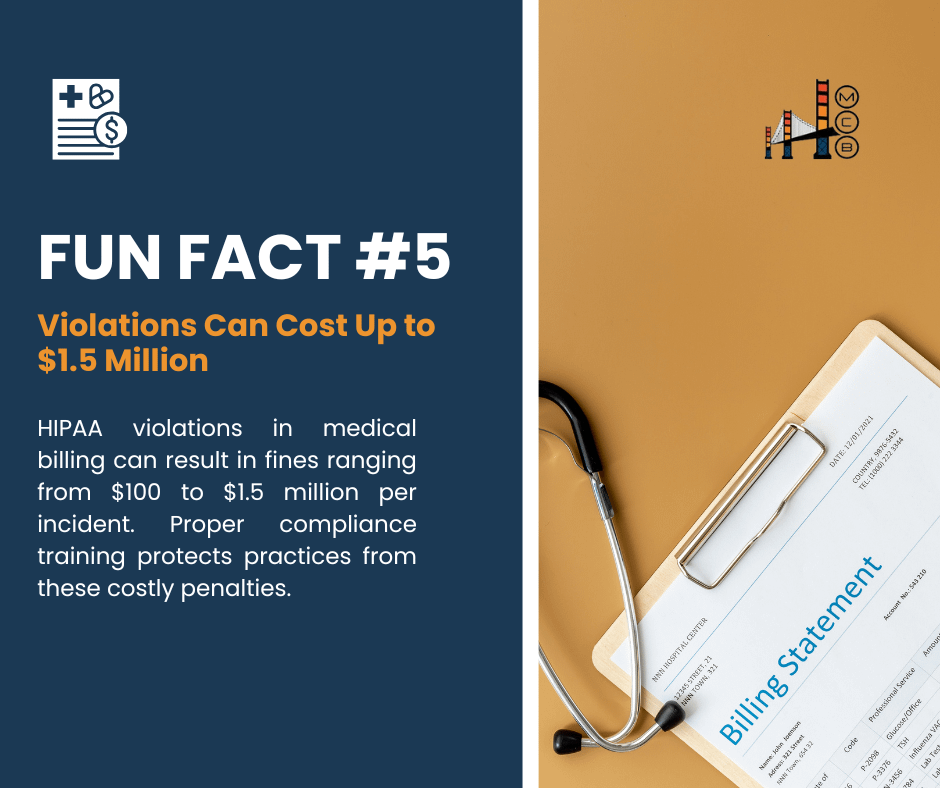 HIPAA compliance for CPT code 93016 billing - medical billing statement and stethoscope showing violation costs